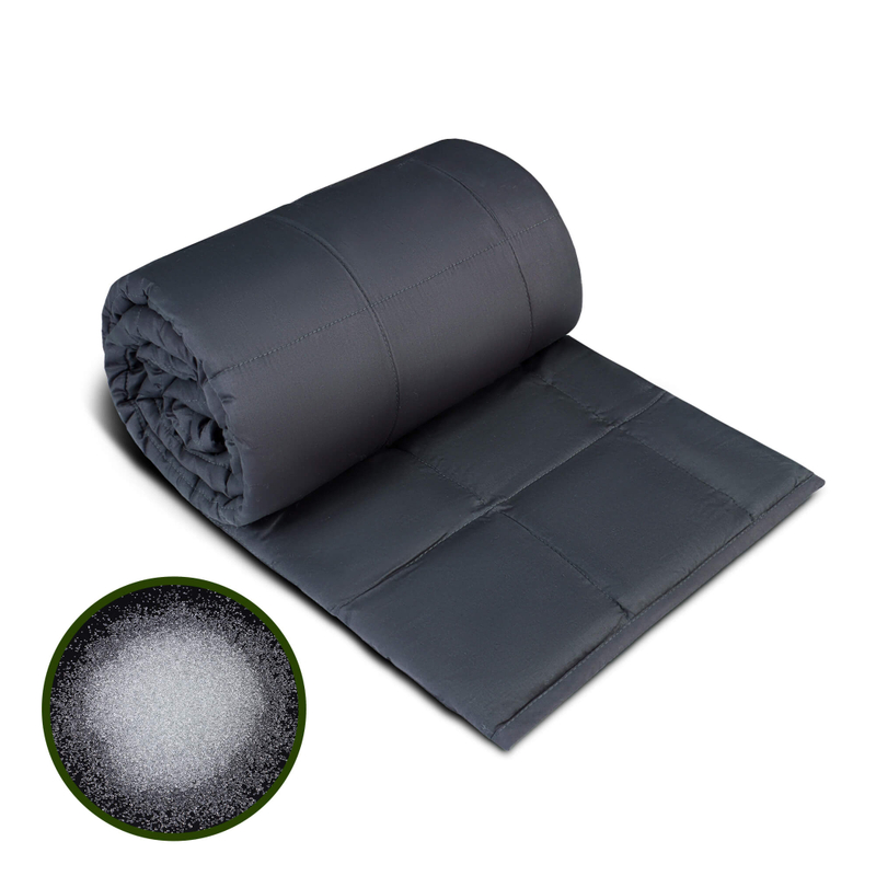 Weighted Blanket